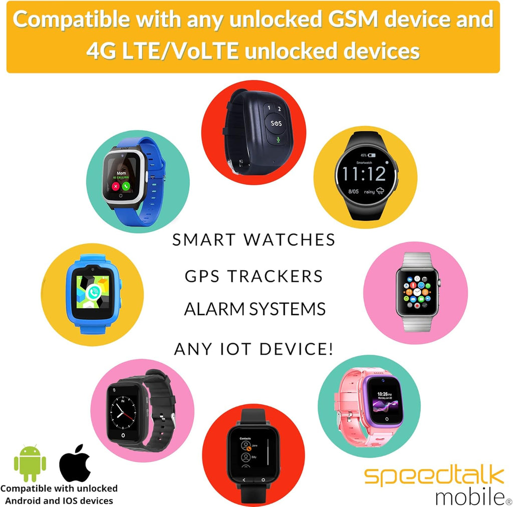 SpeedTalk Mobile Smartwatch SIM Card Starter Kit - Triple Cut 3 in 1 Simcard: Standard, Micro, Nano for 4G Kids Senior Smart Watches & Wearables | No Contract No Credit Check | Global Coverage