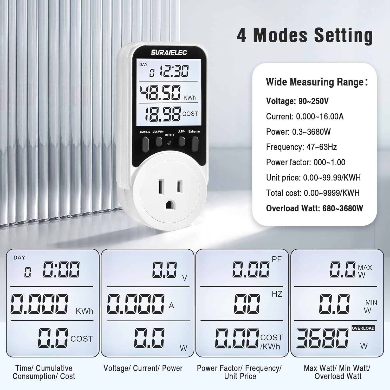 Suraielec Watt Meter, Plug-in Socket Power Meter, 90V-250V Wide Range, Backlit Large Display, Auto Cost Calculator, Overload Protection, Kilowatt Wattage Voltage AMP Tester, Electricity Usage Monitor
