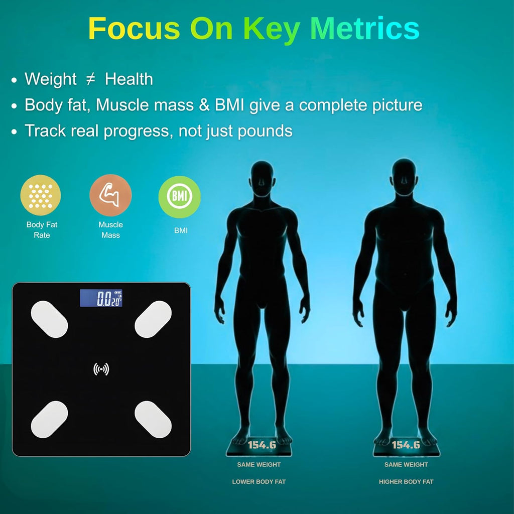 Smart Scale for Body Weight – Body Fat, BMI & Muscle Mass Analyzer – Digital Bathroom Scale with Bluetooth App Sync –Black Tempered Glass, 400 lb Capacity