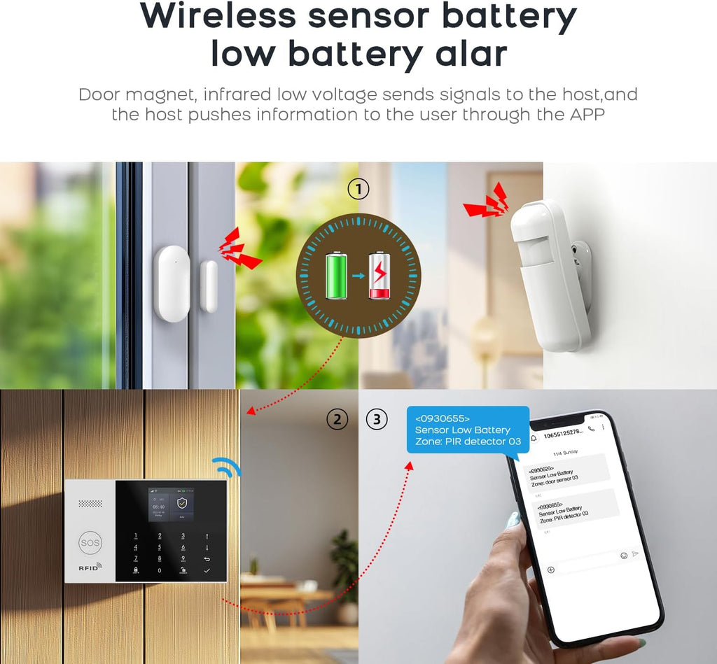 PGST Home Security System,12 Pieces Wireless Alarm System with Door Alarms,Motion Detector,Loud Siren,4G Calling/Phone App Alerts,Compatible with Alexa&Google for Home,Villa,Apartment,No Monthly Fee