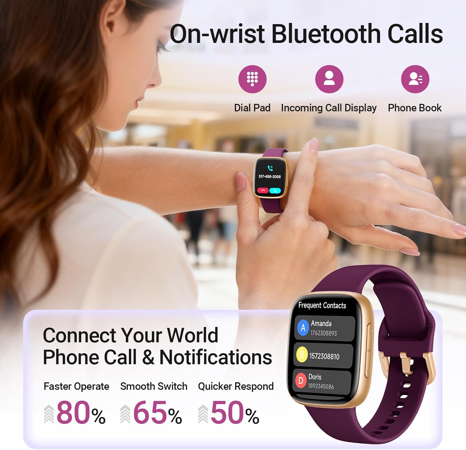 Fitpolo Smart Watch for Women, 1.85" AMOLED Fitness Tracker with Bluetooth Call, Heart Rate/Sleep/SPO₂ Monitor, 100+ Sports Modes, 3ATM Waterproof Smartwatch for Android/iPhone, Includes 2 Bands