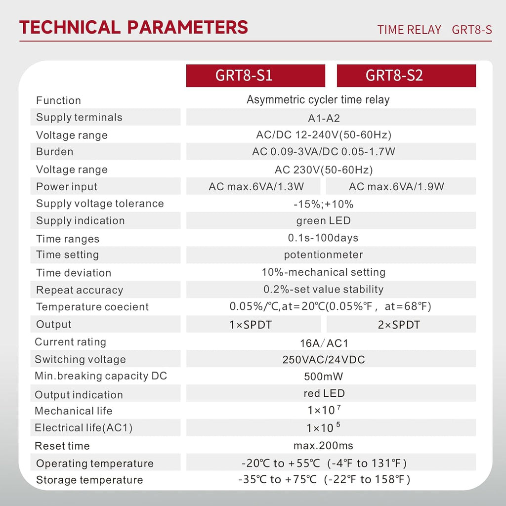 Asymmetric Cycle Timer Relay 2SPDT 16A GRT8-S2 Long or Short Period Repeat Cycle Tntermittent Timer Electronic Relay in Din Rail Wide Voltage Range AC DC 12V to 240V