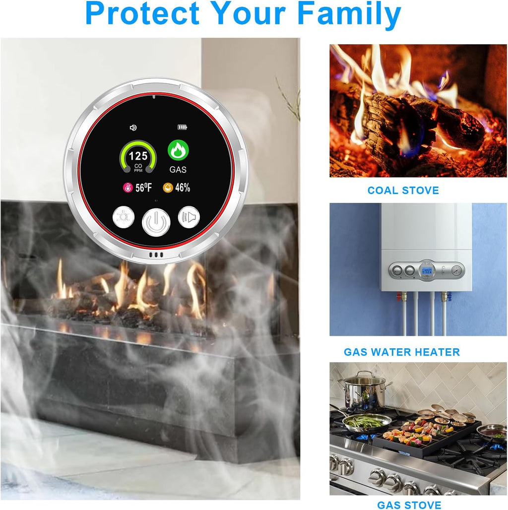 Plug in Gas & Carbon Monoxide Detector,4-in-1 CO Alarm Detector,Fahrenheit(°F) & Humid,Natural Gas Detector & Carbon Monoxide Detectors for Home,Travel,Hotel Safety