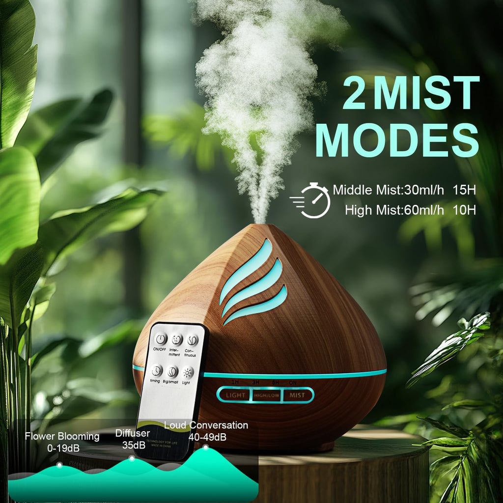 Essential Oil Scent Diffuser: 500ML Aroma Diffuser with Remote Control, Large Fragrance Aromatherapy Diffuser, Mist Humidifier with 14 Colors LED Lights and Auto-Off for Bedroom & Home