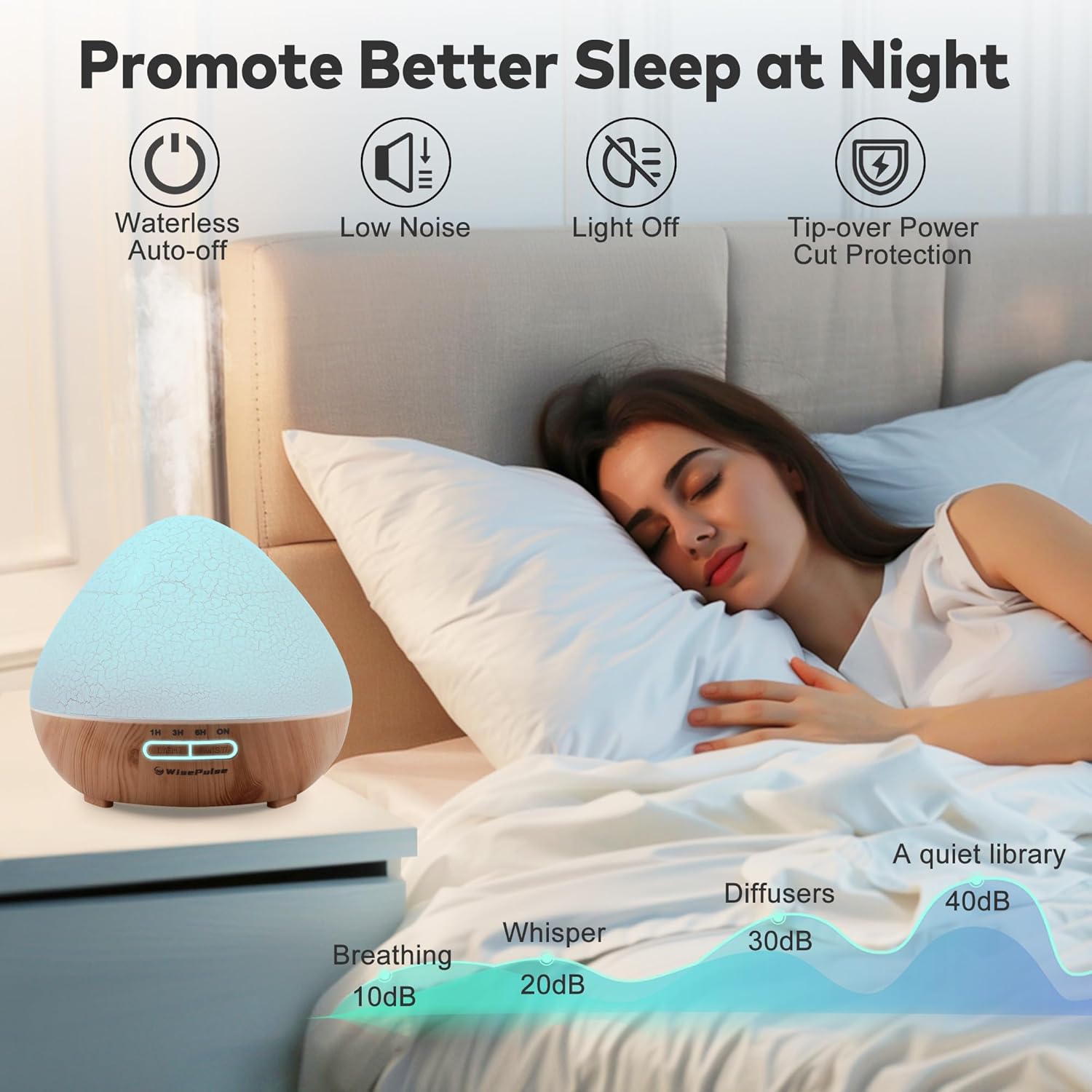 Essential Oil Diffuser for Home: 500ml Oil Diffuser 7 Colors Light Aroma Diffuser with Remote Control for Home, Office, Bedroom, Child’s Room