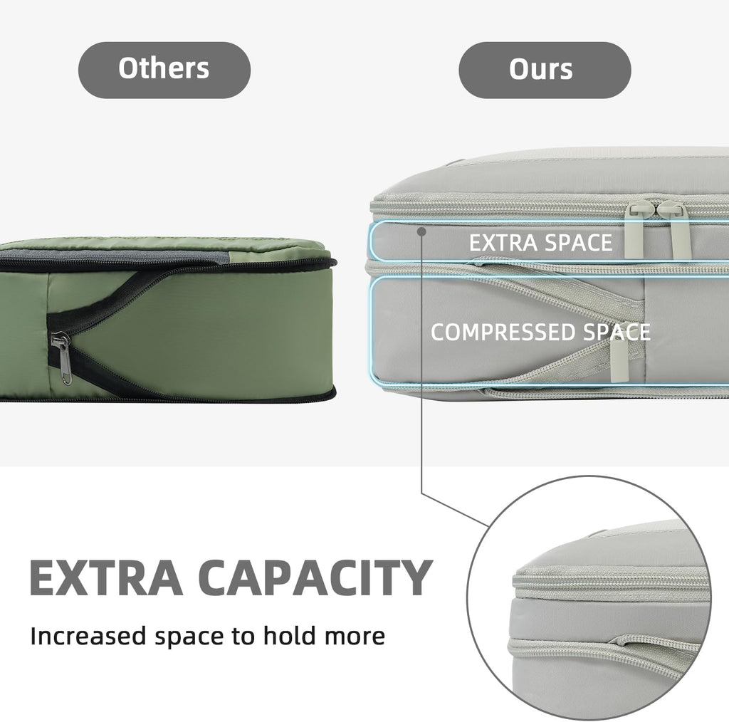 BAGAIL 4 Set/6 Set/8 Set Compression Packing Cubes Travel Accessories Expandable Packing Organizers (Square Mesh, 06-Grey)