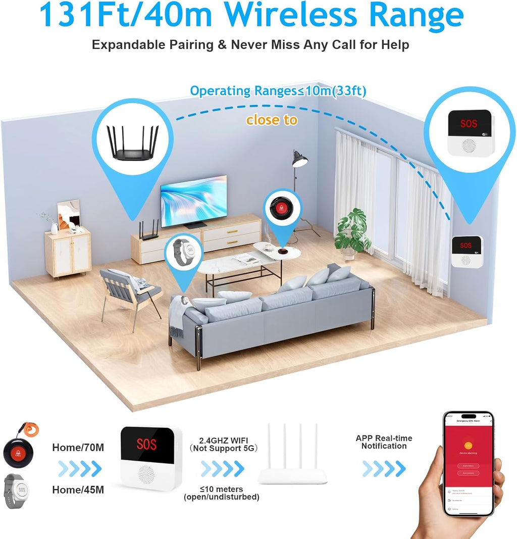WiFi Smart Wireless Caregiver Pager Call Button Emergency Alert System Life Alert Button for Elderly Patient Seniors Disabled 3 SOS Panic Button 1 Receiver(Only Supports 2.4GHz & No Monthly Fee)