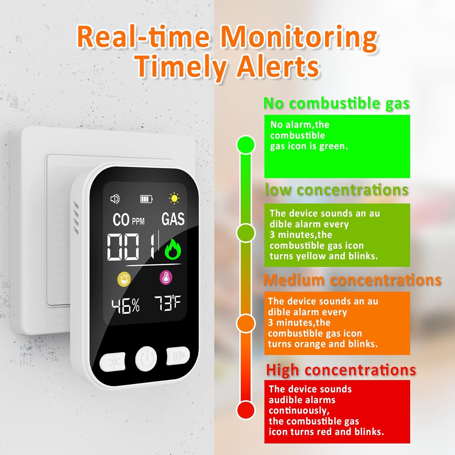 4-in-1 Upgraded Natural Gas Leak Detector, Plug-in Carbon Monoxide Detectors, CO & Gas Detector with Temperature & Humidity, Portable Gas Leak Detector for Home, Kitchen, RV, Travel