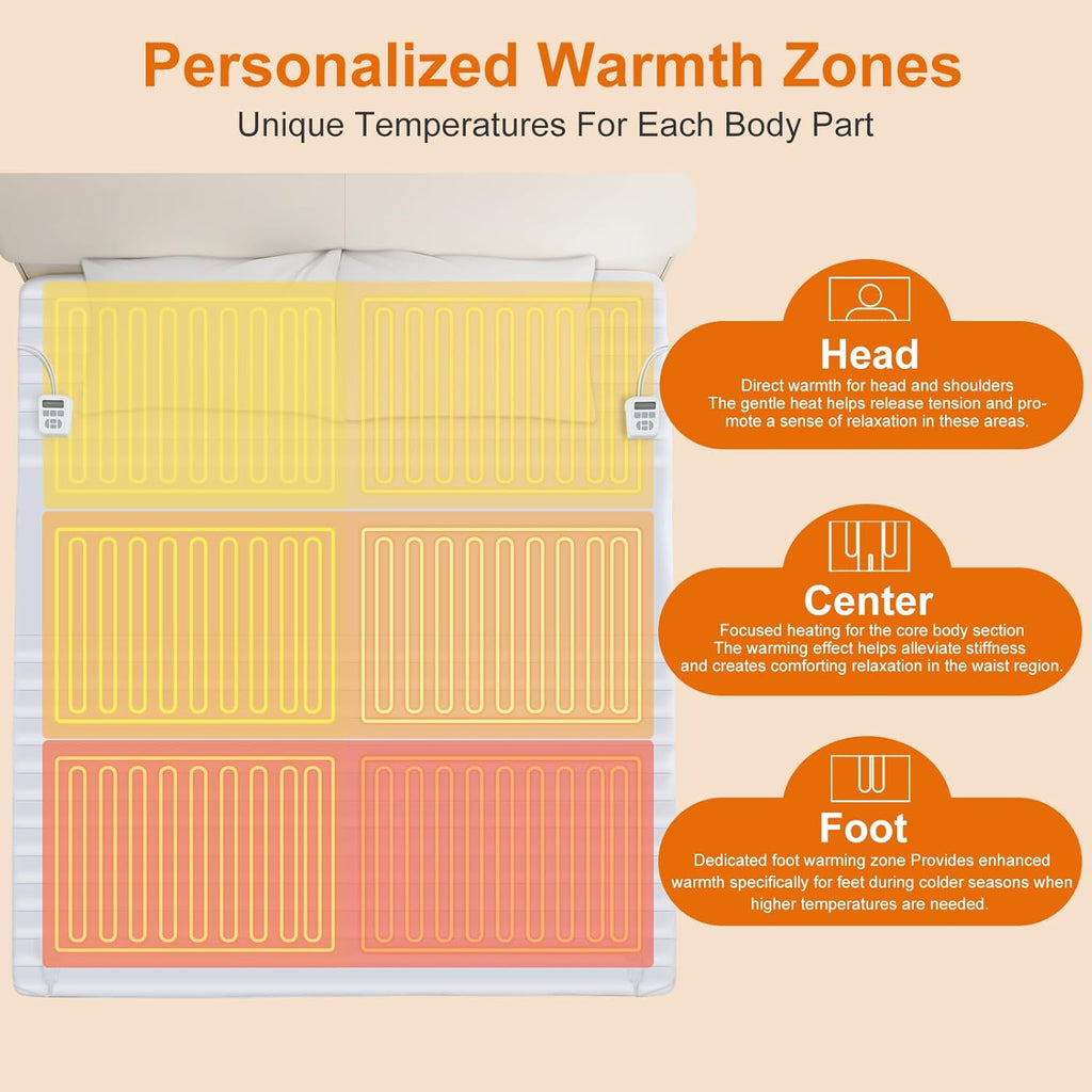 ALMAH Electric Heated Mattress Pad Queen,6-Zone Fast Heating Bed Warmer with Individual Head/Body/Foot Control,Memory&Preheat Functions,Dual Controllers,10 Heat Settings,10-Hour Auto Shut Off,60"x80"