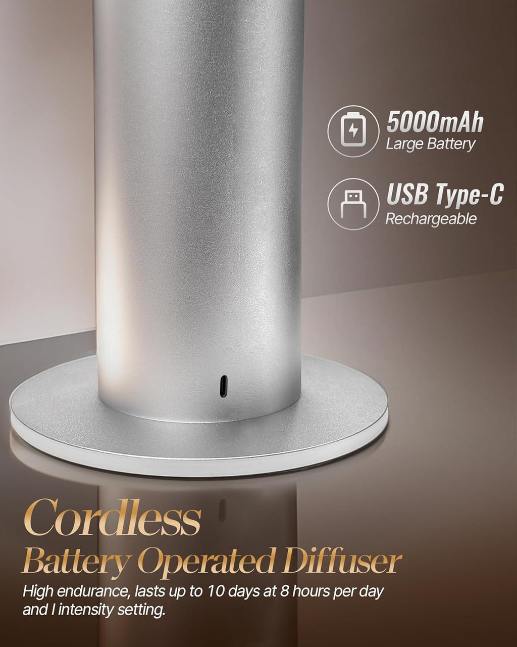 Waterless Essential Oil Diffuser for Home Large Room 2000 Sq.ft Coverage,Cordless Wireless Battery Operated Diffuser with White Tea Oil,Scent Diffusers for Hotel/Office/App/Remote Control/Timer,Silver