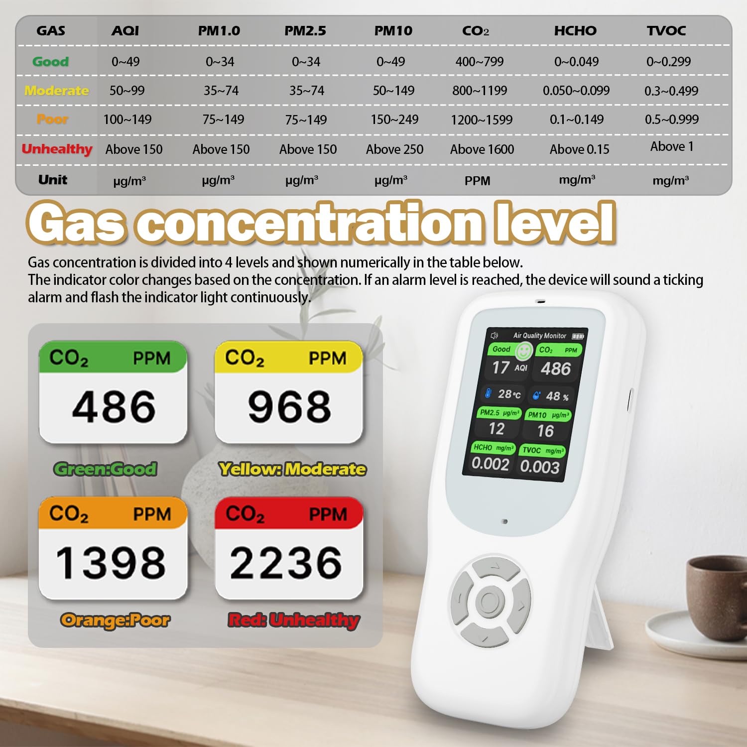 11-in-1 Air Quality Monitor - Portable Indoor Air Quality Detector with Stand, Real-Time Test for AQI, CO2, PM2.5, PM1.0, PM10, TVOC, HCHO, Particles, Temperature & Humidity with Aler (White-Black)