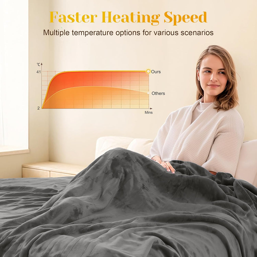 SUNVIVI Heated Blanket Twin Size, Heating Electric Throw Blanket, 10 Heat Settings, 12 Hours Auto Off, Machine Washable, ETL Certified, Overheating Protection, Grey