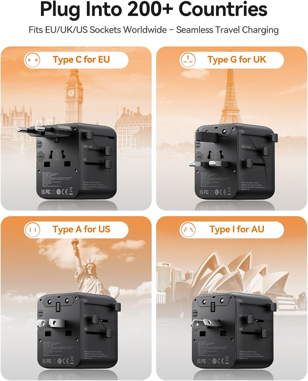 ORICO Universal Travel Adapter with 2 AC 2 USB-C and 1 USB-A Socket, PD 20W International Power Adapter, Worldwide Travel Essentials Wall Charger for USA EU UK AUS JP and Over 200 Countries