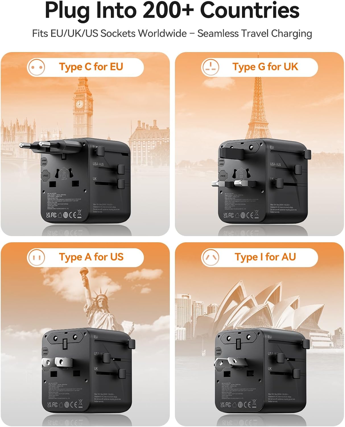 ORICO Universal Travel Adapter with 2 AC 2 USB-C and 1 USB-A Socket, PD 20W International Power Adapter, Worldwide Travel Essentials Wall Charger for USA EU UK AUS JP and Over 200 Countries