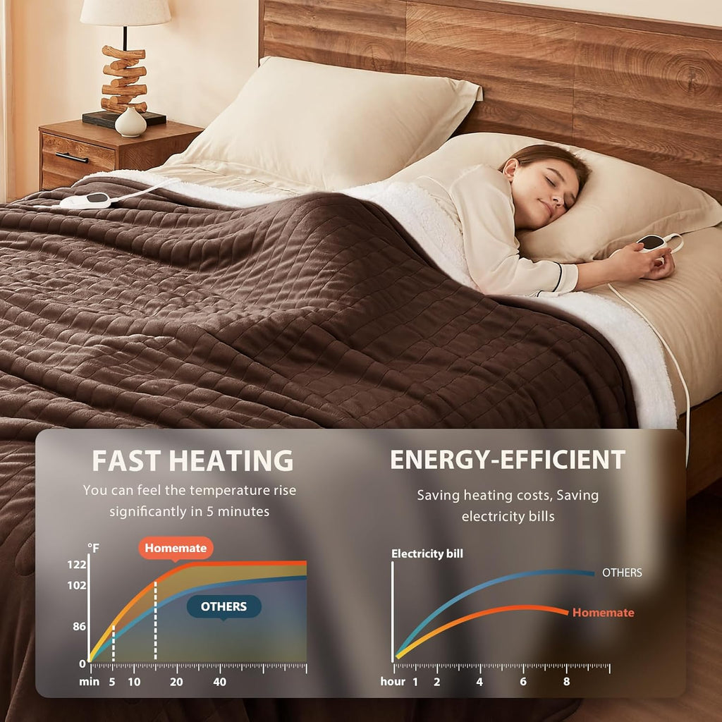 Homemate Electric Heated Blanket Queen Size - 84"x90" Heating Blanket Queen Size Dual Control 1/2/4/6/8 Hours Auto-Off 10 Heat Level Over-Heat Protection Flannel Sherpa ETL Certification