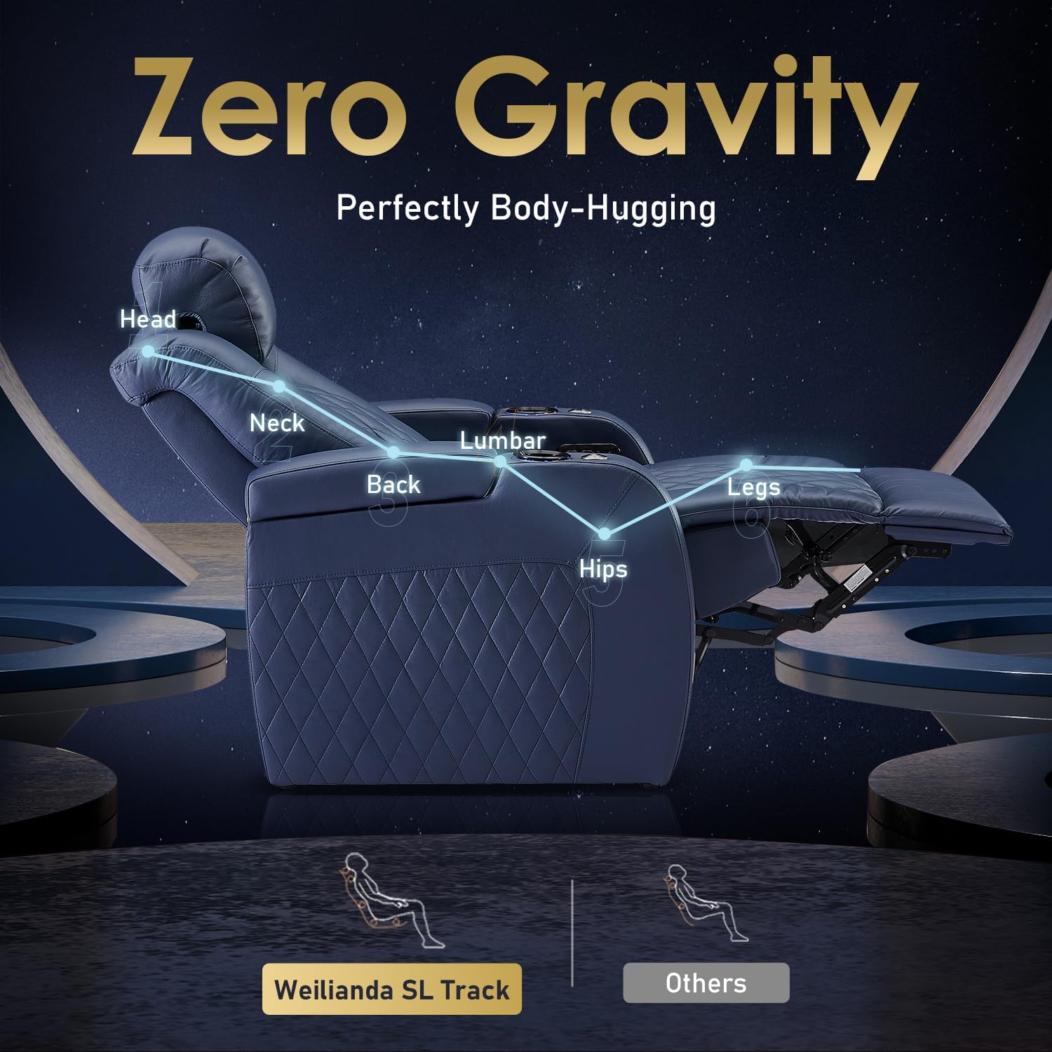 Weilianda Home Theater Seating Top Grain Leather Zero Gravity Recliner Chair Power Headrest Recline Movie Seat Gaming 7 Colors Mood Light Sofa with Tray Table USB Charge Row of 5 Blue