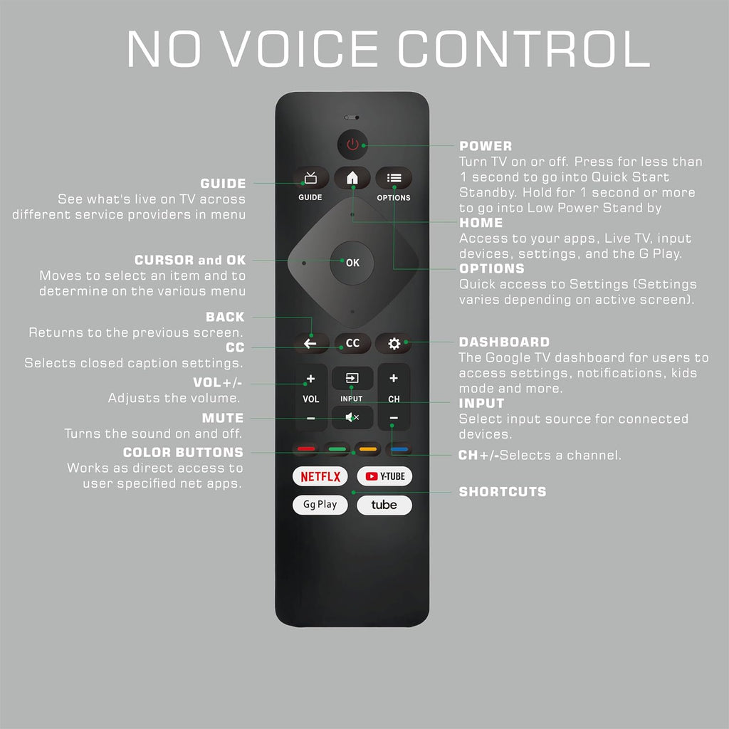 Universal Remote Control Replacement for Philips Smart TV – No Voice Function, Universal for All Philips Android/Google 4K TVs Smart TV Models (43PUL7652)