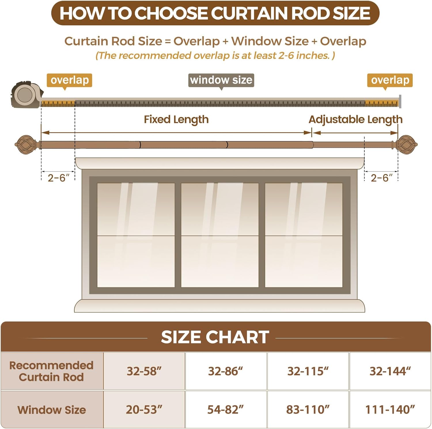 KAMANINA Bronze Curtain Rod 32 to 58 Inch(2.6-4.8ft), Adjustable Curtain Rods for Windows 28 to 48 Inch, 3/4 Inch Splicing Drapery Rods with Twisted Cage Finial