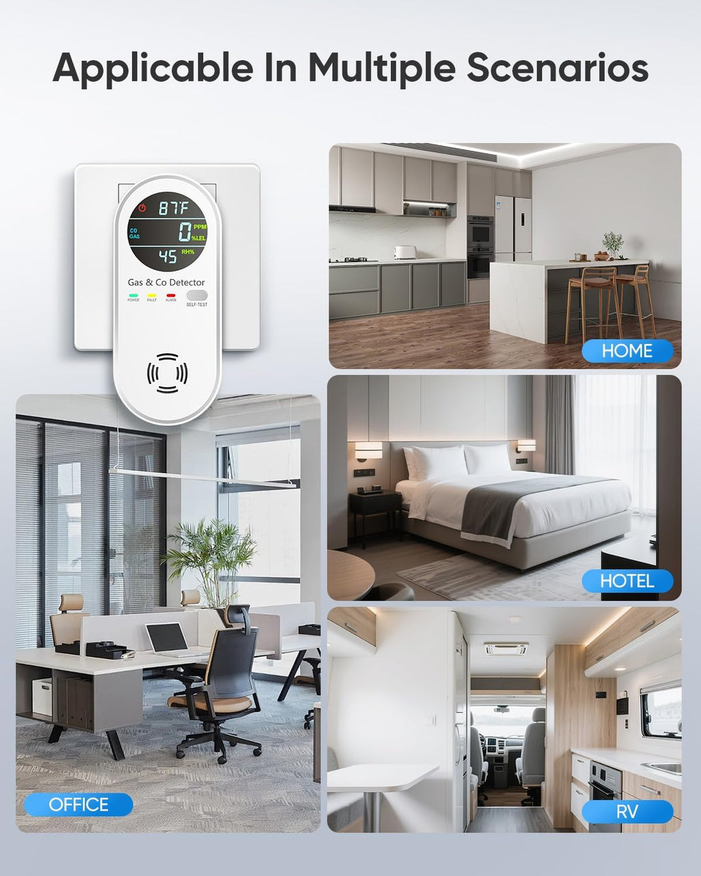 Carbon Monoxide Detectors & Natural Gas Detector, 4-in-1 Carbon Monoxide Detectors Plug in, Gas Leak Detector with Dual Alarms, Temperature & Humidity Sensor for Home, RV Essentials, White, 2 Pack
