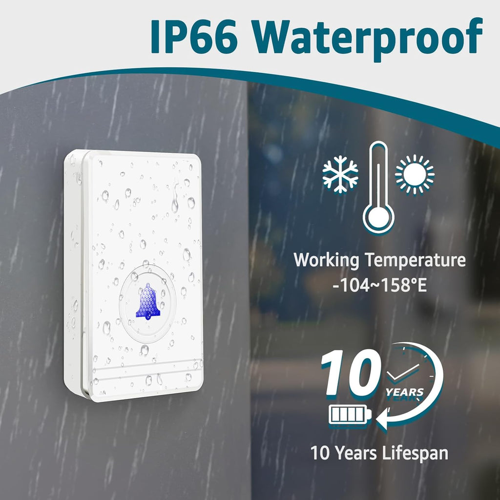 Greencycle Wireless Doorbells for Home, Wireless Doorbell, Plug and Play, 48 Ringtones, 5 Levels Volume, 7 Levels Night Light, 100FT-1300 FT, IP66 Waterproof, for Home, Office(1 Button +1 Receiver)