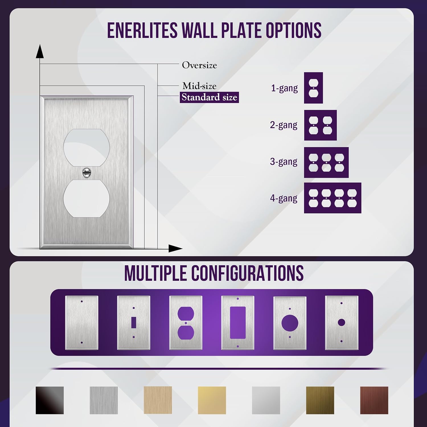 ENERLITES Double Duplex Receptacle Metal Wall Plate, Stainless Steel Socket Outlet Switch Cover, Corrosive Resistant, 2-Gang 4.50" x 4.57", 7722, 430, UL Listed, Silver, Standard Size