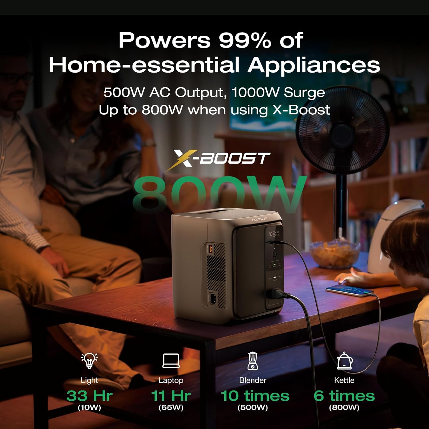 EF ECOFLOW Portable Power Station DELTA 3 1000 Air, 960Wh LiFePO4 (LFP) Battery, 500W AC Output Solar Generator(Solar Panel Optional) for Home Backup Power, Camping & RVs