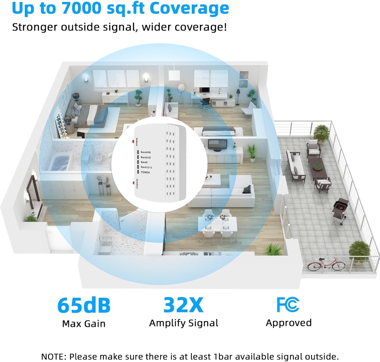 Cell Phone Booster for Home, Up to 7000Sq. Ft,Cell Phone Signal Booster for Rural Area with 2 Indoor Panel Antennas,Boosts 5G 4G LTE for Home (White)