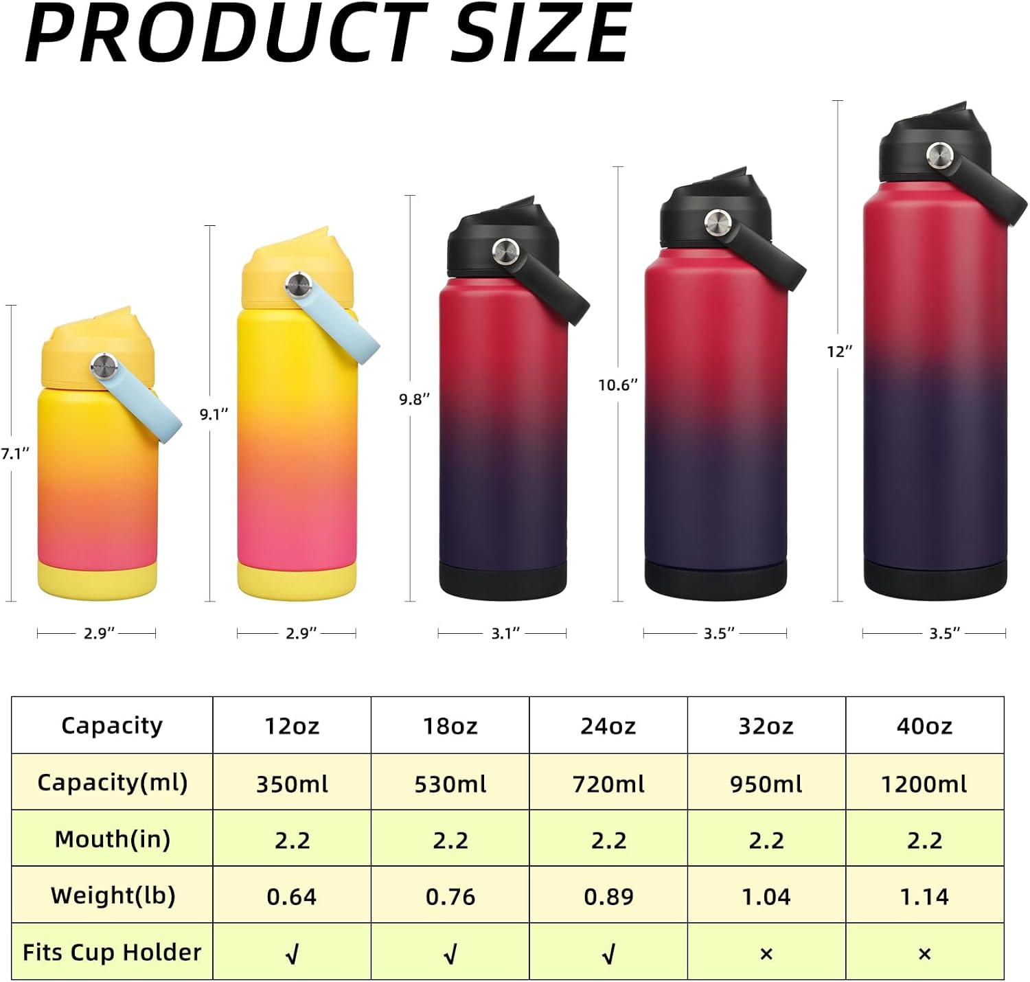 BJPKPK Insulated Water Bottle with Straw Lid, 40oz Large Thermo, BPA Free Leak Proof Stainless Steel Metal Water Bottles, Tumblers, Cups, Flasks for Travel, Sports,Charming Red