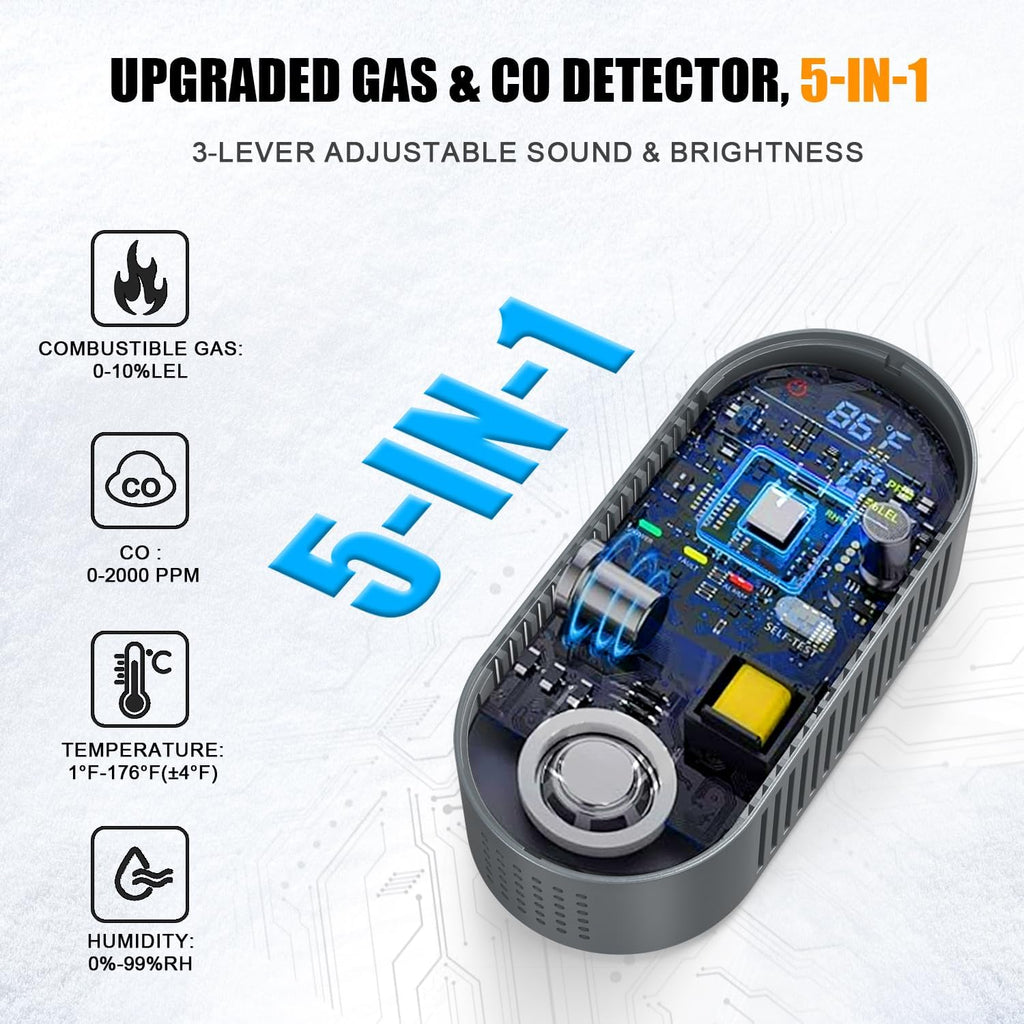 5-in-1 Carbon Monoxide Detectors, Combination Natural Gas Leak Detector and Carbon Monoxide detectors Plug in with 9V Battery Backup, Travel Carbon Monoxide Detector with Voice Brightness Control