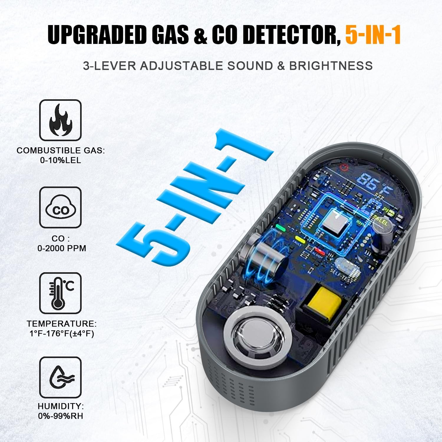 3 Packs Carbon Monoxide Detector,5-in-1 Natural Gas Leak Detector and Carbon Monoxide detectors Plug in with 9V Battery Backup,Travel Carbon Monoxide Detector with Voice Brightness Control for Home RV