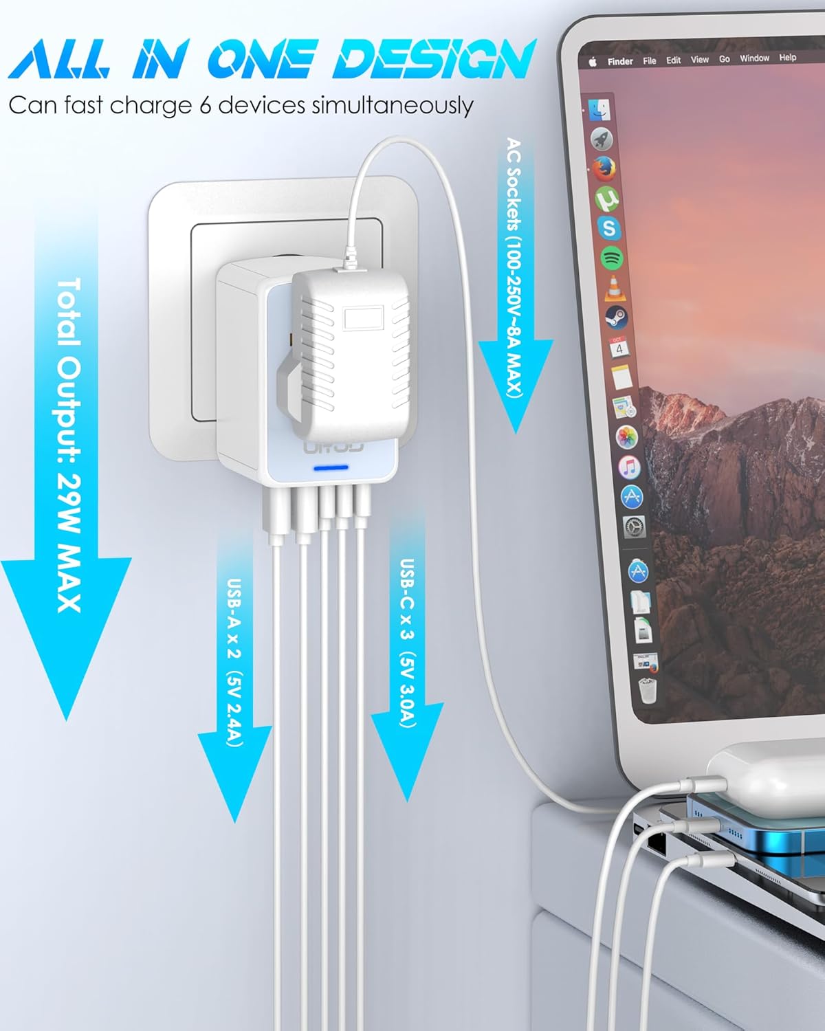 Universal Travel Adapter, 6.0A 5 USB Ports (3 USB C) & 2500W AC Outlet, International Power Plug Adapter Worldwide Travel Wall Charger Multi Plug for Europe UK US AUS (Type C/G/A/I, White)