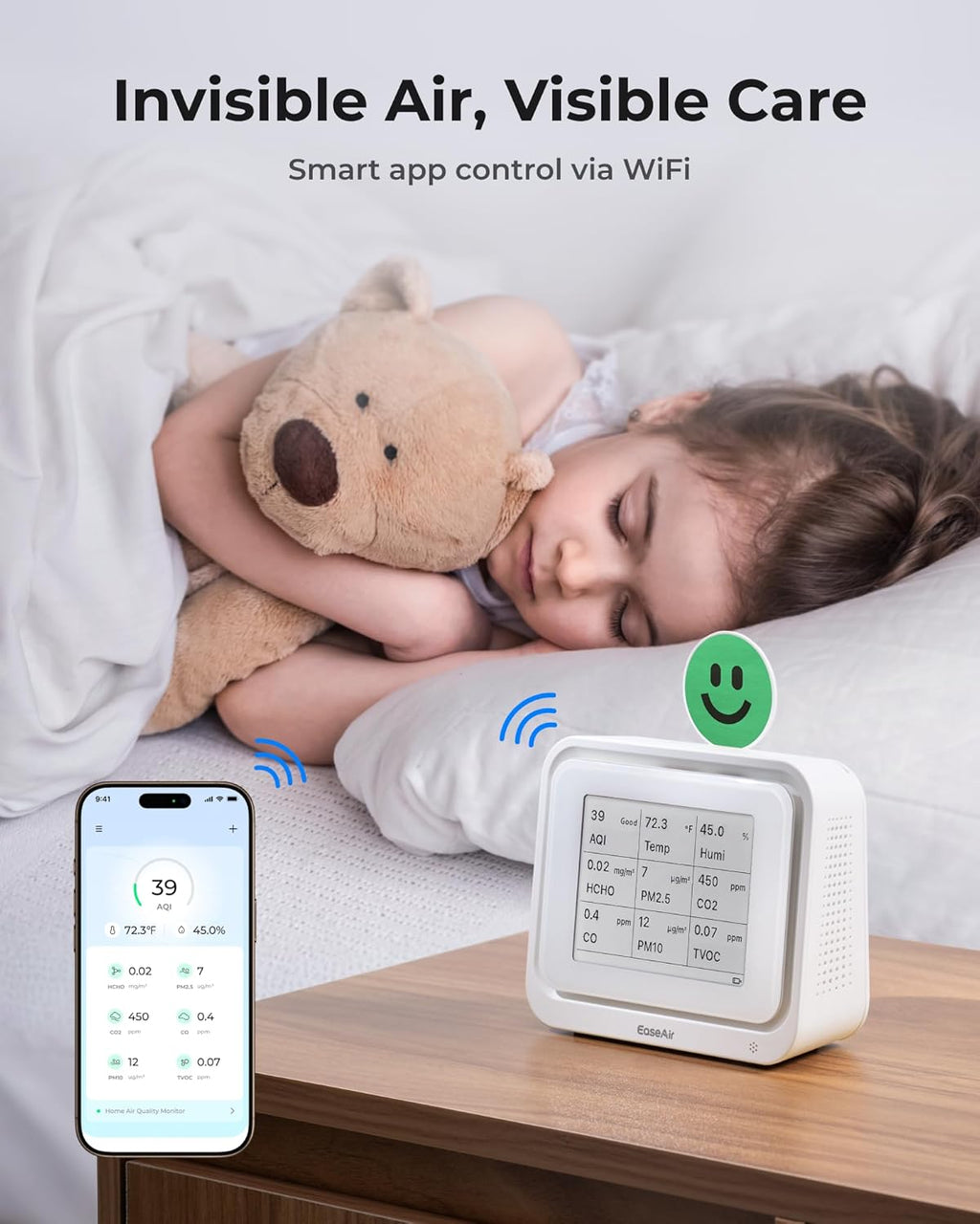 Air Quality Monitor Indoor, Portable Tester for CO2, CO, PM2.5, PM10, HCHO, TVOC, Temp & Humi, E-Ink Display with 3-Color Emoji Indicators, WiFi App Control, Air Quality Meter for Home/Office