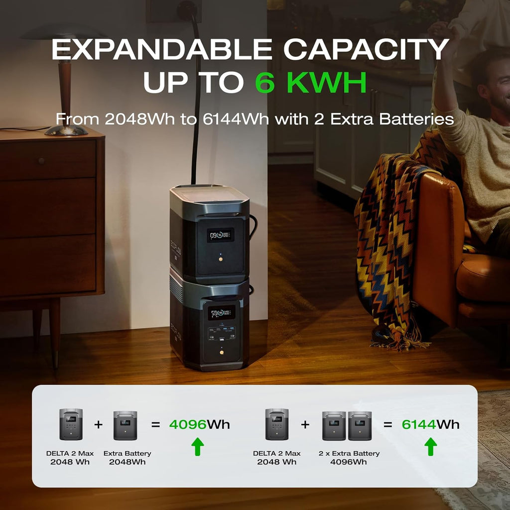EF ECOFLOW Portable Power Station DELTA 2 Max with Protective Cover, 2400W LFP Solar Generator, Full Charge in 1 Hr, 2048Wh Solar Powered Generator for Home Backup