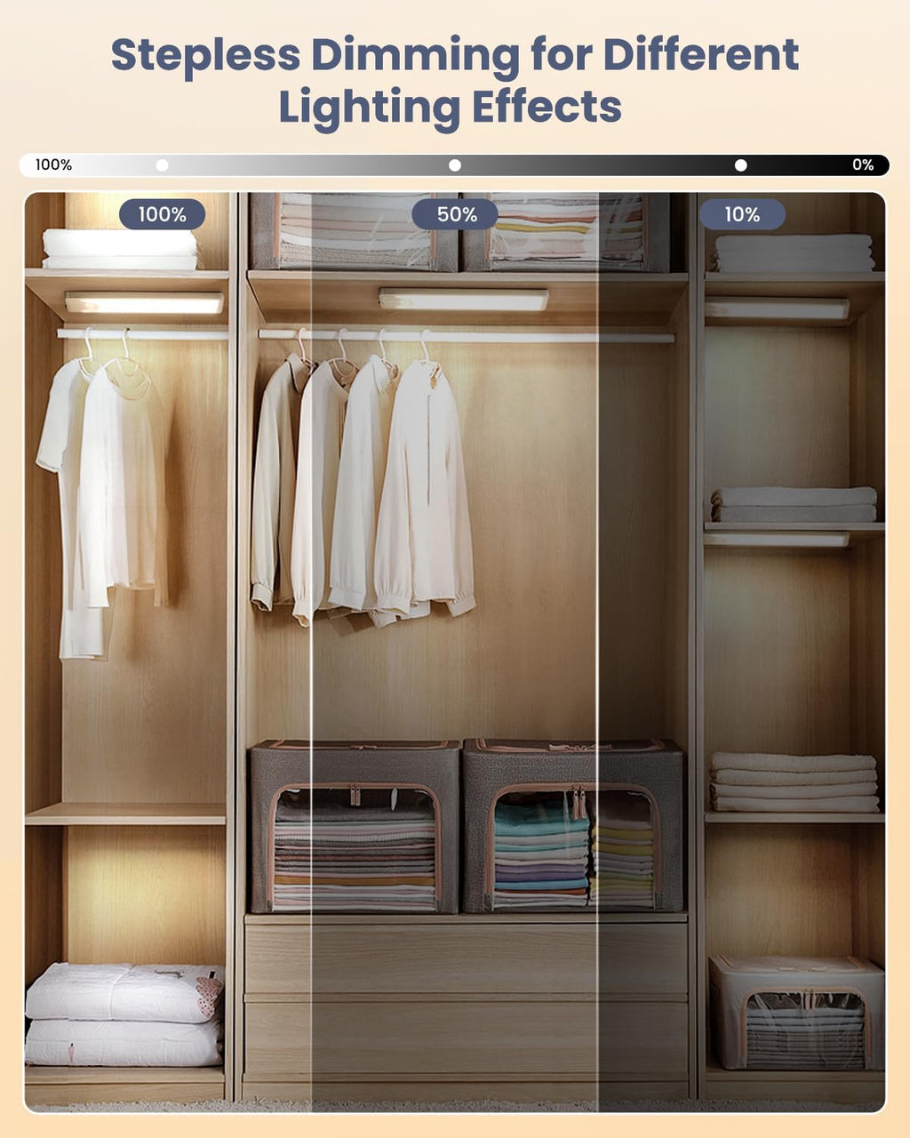 Pak 8 Inch Under Counter Cabinet Lighting, 41 LED Battery Operated Motion Sensor Light, Dimmable Closet Lights, USB Rechargeable, Wireless Magnetic Under Counter Light for Kitchen, Bathroom, 2 Packs