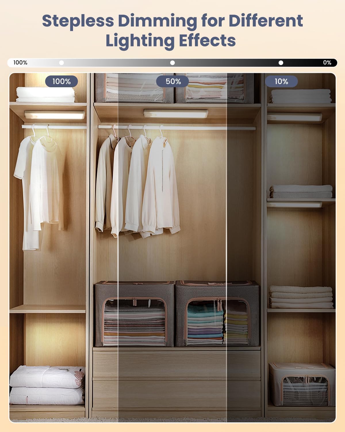 Pak 16 Inch Under Counter Cabinet Lighting, 83 LED Battery Operated Motion Sensor Light, Dimmable Closet Lights, USB Rechargeable, Wireless Magnetic Under Counter Light for Kitchen, Bathroom, 2 Packs