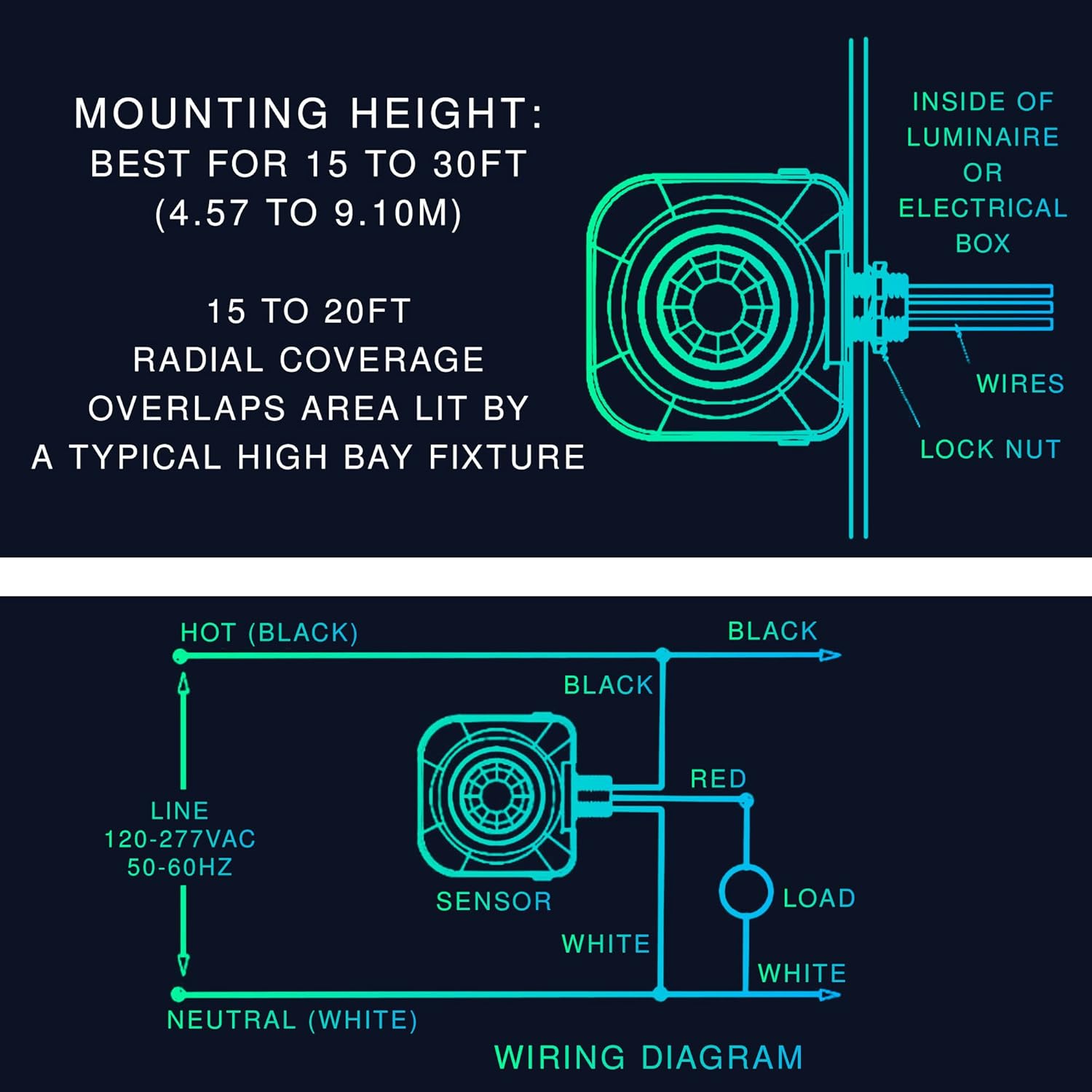 Single Pack Ceiling Occupancy Motion Sensor, Passive Infrared Technology, High Bay Fixture Mount 360 Degree, Hard-Wired, 120-277 VAC, Commercial, Industrial Grade Occupancy Sensor