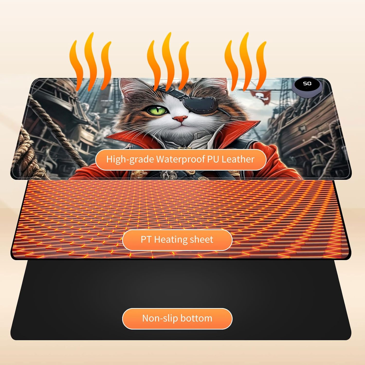 Small Heated Desk Pad 23.6" x 14.2" – Compact Electric Mouse Pad with 3 Heating Levels, Auto Shut-Off, Waterproof PU Surface, Plug-in Warmer for Office or Home Use, Pirate Cat