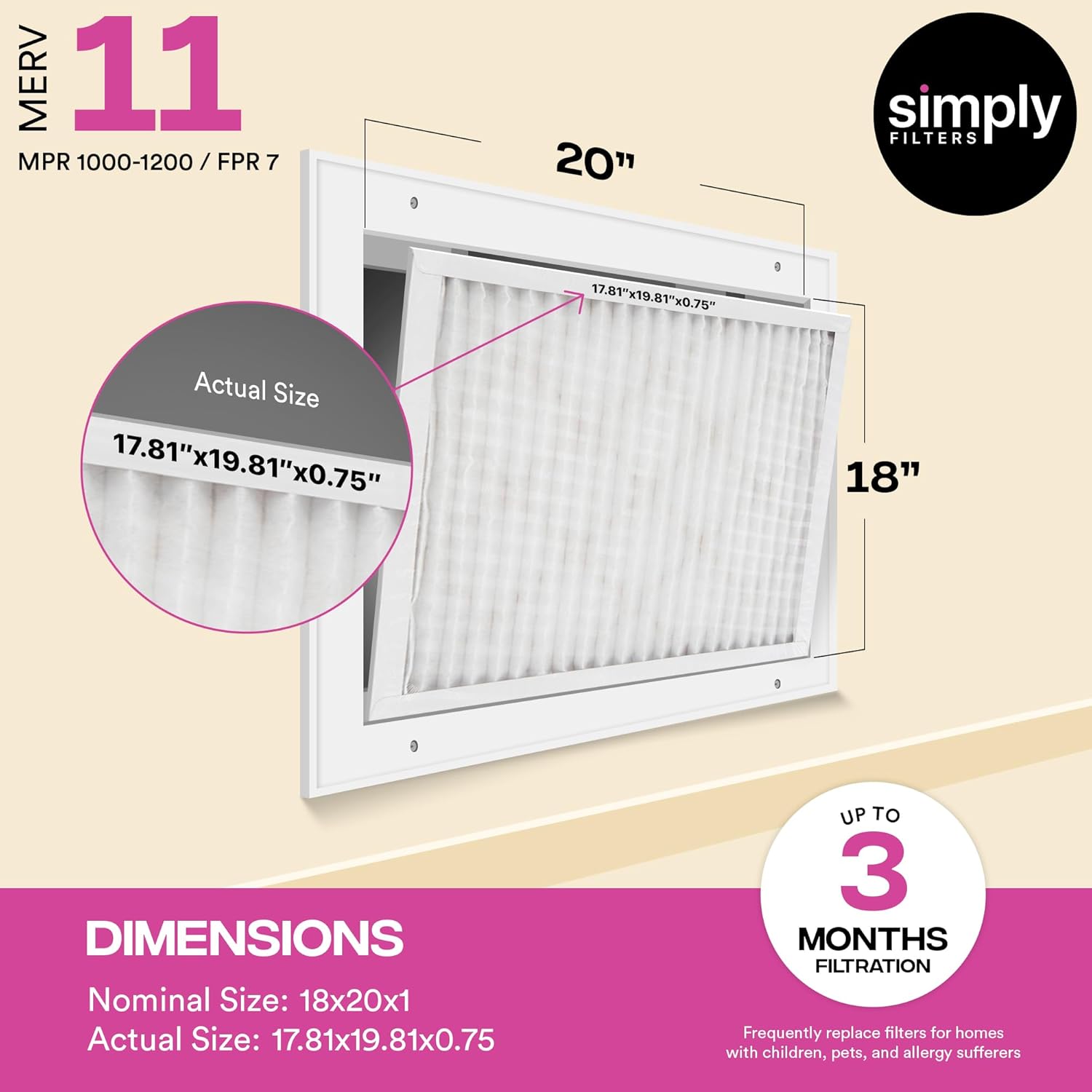 Simply 21x22x1 Air Filter, Merv 8, 6 Pack, For Home AC Furnace & HVAC (Actual Size: 20.75"x21.75"x0.75") DUST, Pet, & Allergy Control