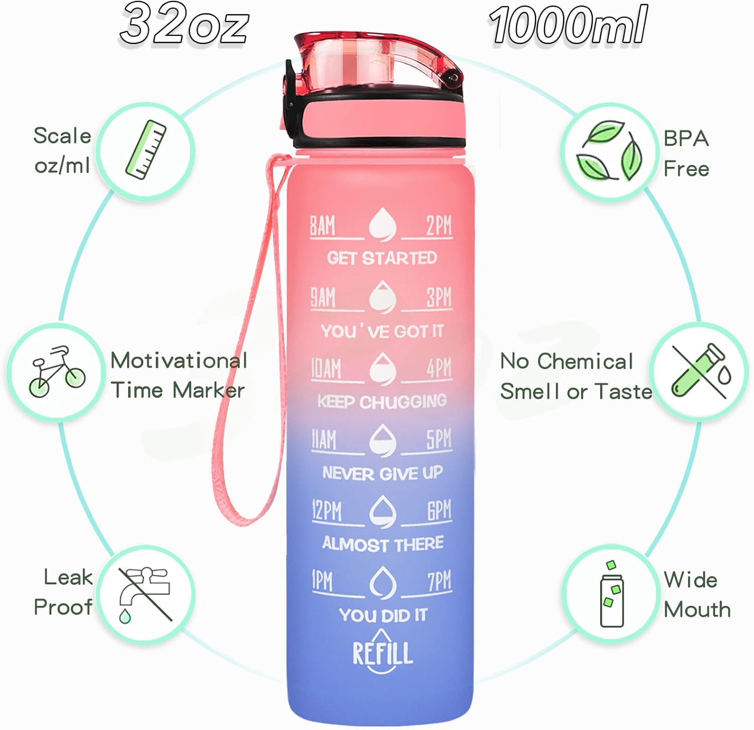 Enerbone Water Bottle, Leakproof BPA & Toxic Free, Motivational Water Bottle with Times to Drink and Straw, Fitness Sports Water Bottle with Strap for Office, Gym, Outdoor Sports