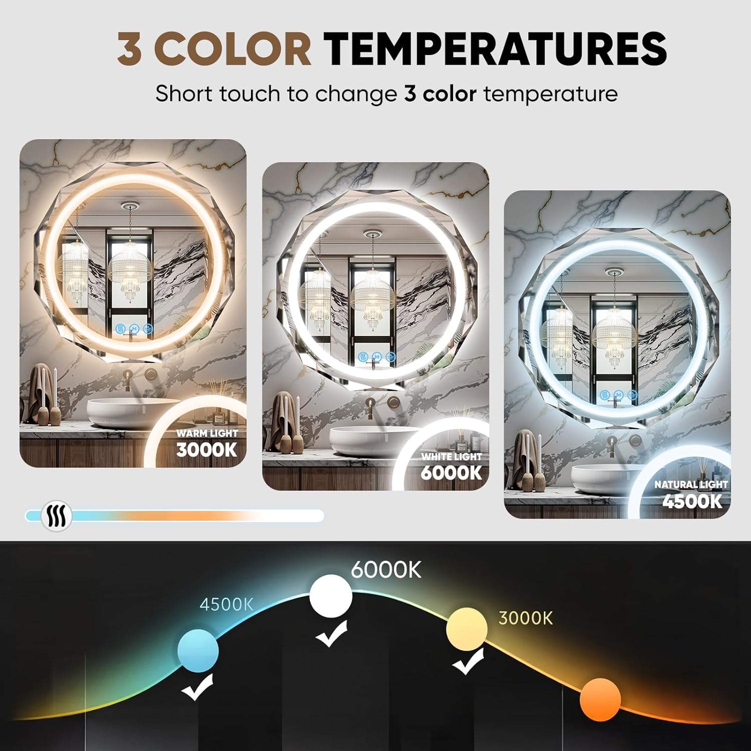 32 Inch Round LED Bathroom Mirror with Lights, Frameless Vanity LED Mirror for Bathroom with Beveled Edge, Backlit Anti-Fog, Dimmable, 3 Colors, Memory Function, Tempered Glass, Shatter-Proof
