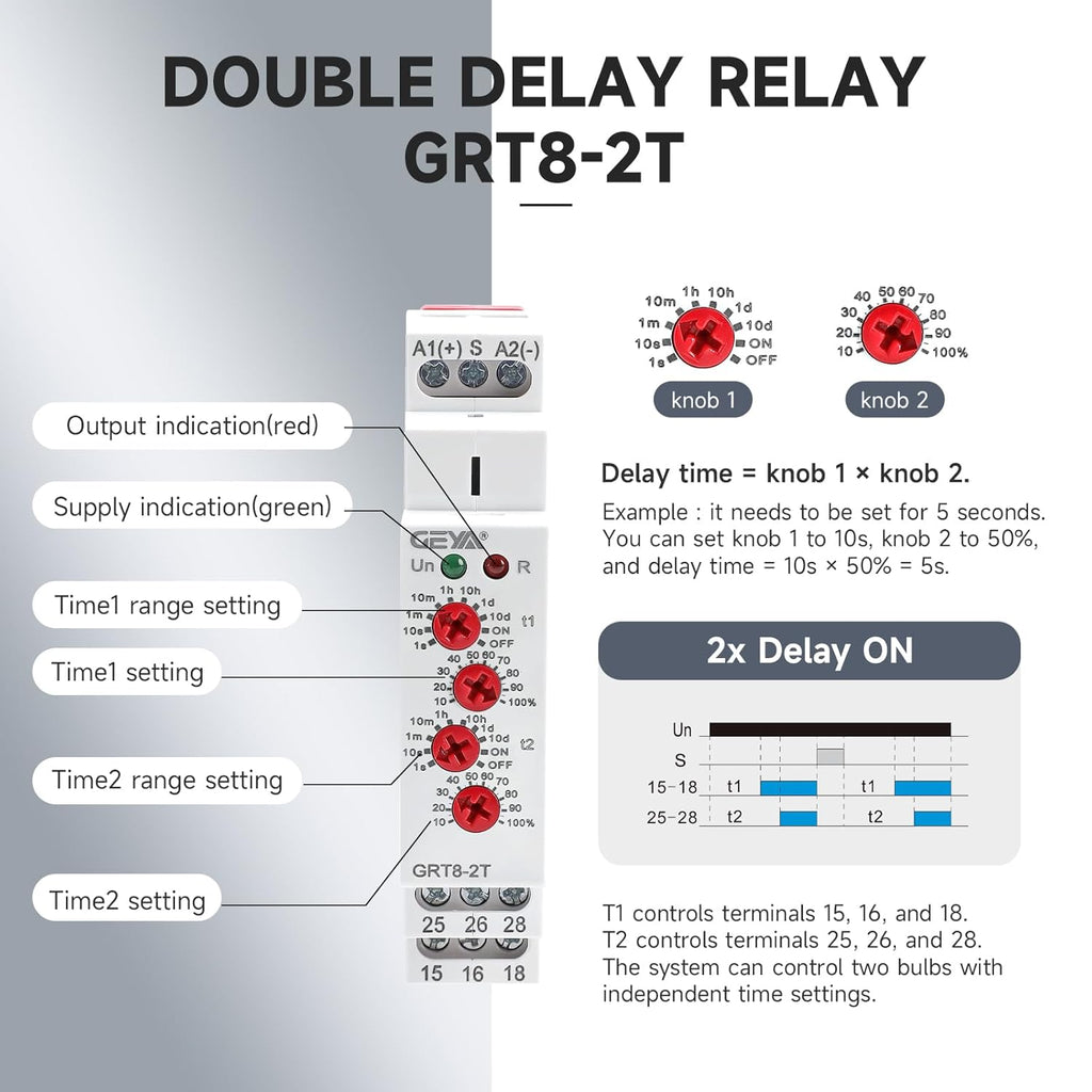 GRT8-2T Double Delay On Timer Relay，16A AC/DC12V to 240V Adjustable Two Groups of Output terminals with Different delay on Times Relay of Wide Time Delay Range for 0.1 Seconds to 10 Days