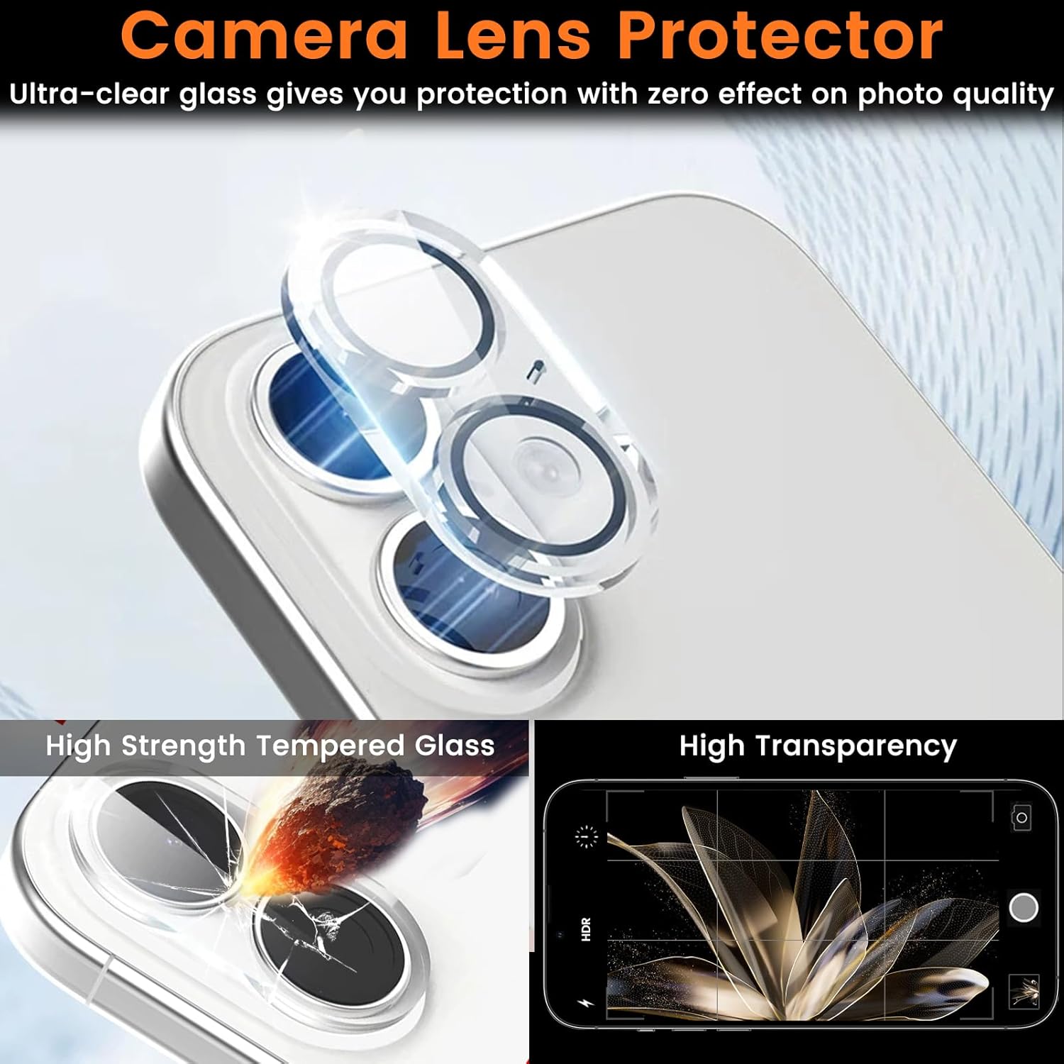 4+4 Pack Privacy Screen Protector for iPhone 16 6.1-Inch with 4 Pack Camera Lens Protector, Anti Spy Tempered Glass Film 9H Hardness Case Friendly