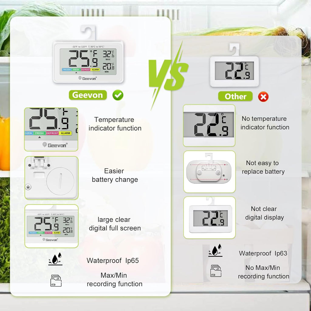 Geevon Digital Refrigerator Thermometer 2 Pack,IP65 Waterproof Fridge and Freeze Thermometer with Magnetic Back Large LCD,Max/Min Record Function for Home,Commercial