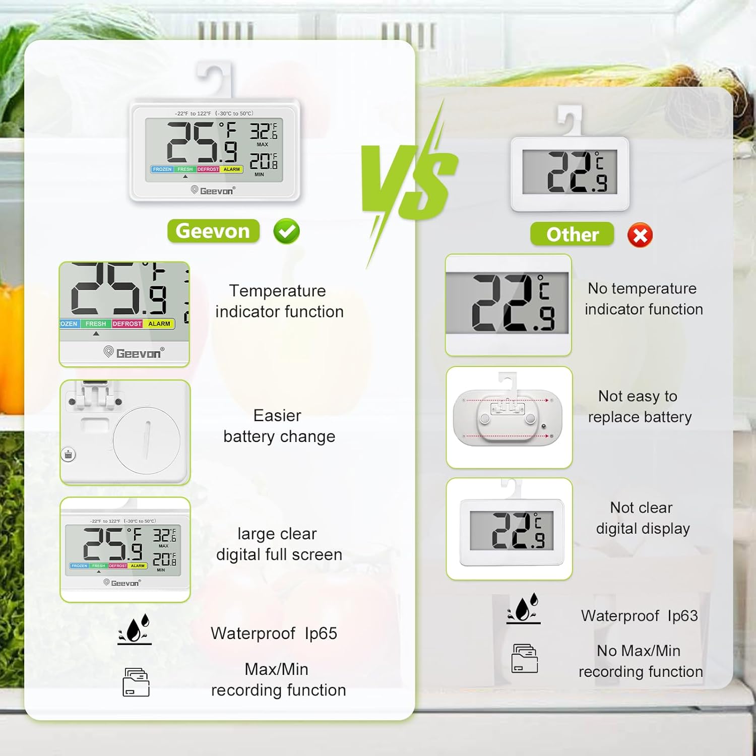 Geevon Digital Refrigerator Thermometer 2 Pack,IP65 Waterproof Fridge and Freeze Thermometer with Magnetic Back Large LCD,Max/Min Record Function for Home,Commercial