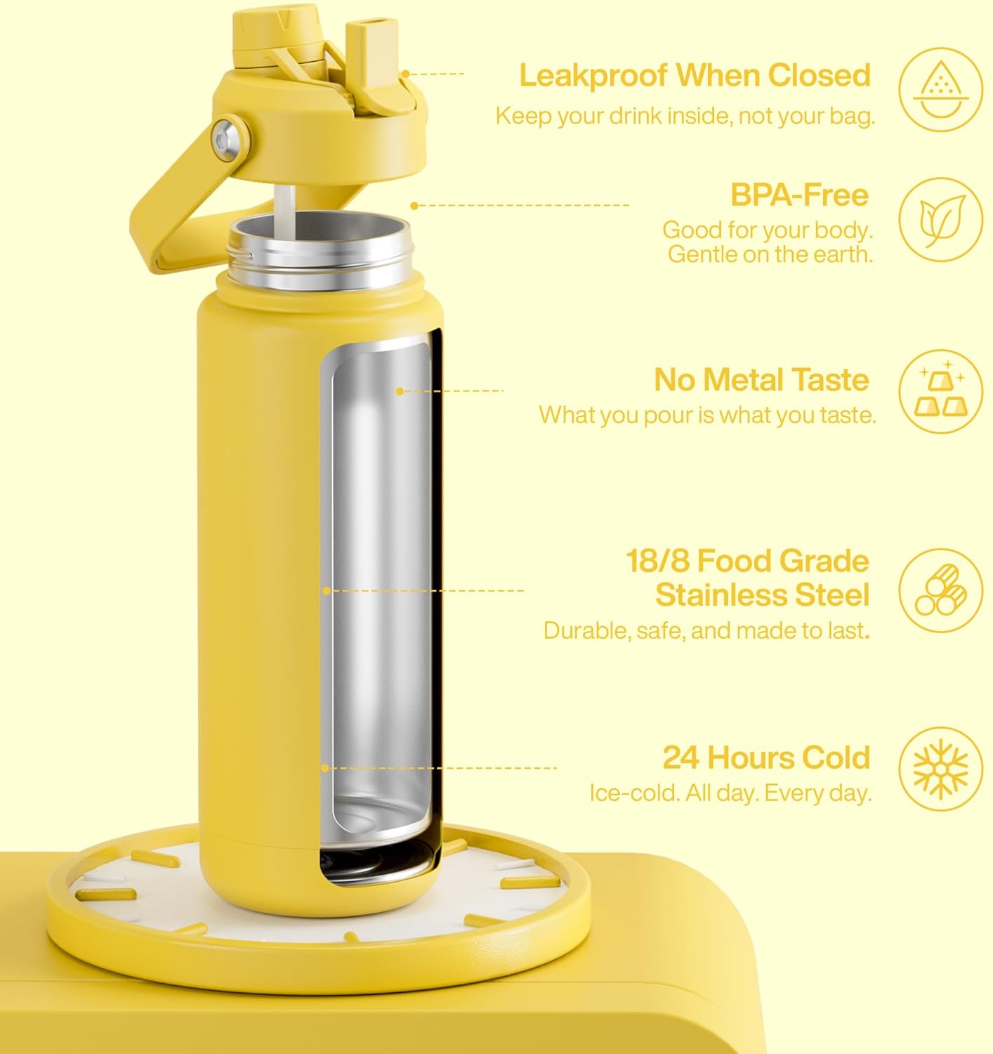 ENCOOL Insulated Water Bottle with Straw Stainless Steel Water Bottle, Leak-Proof, BPA-Free, Double Wall Vacuum Keeps Cold for 24 Hours for Sports, Travel, School (32 oz, Elfin Yellow)