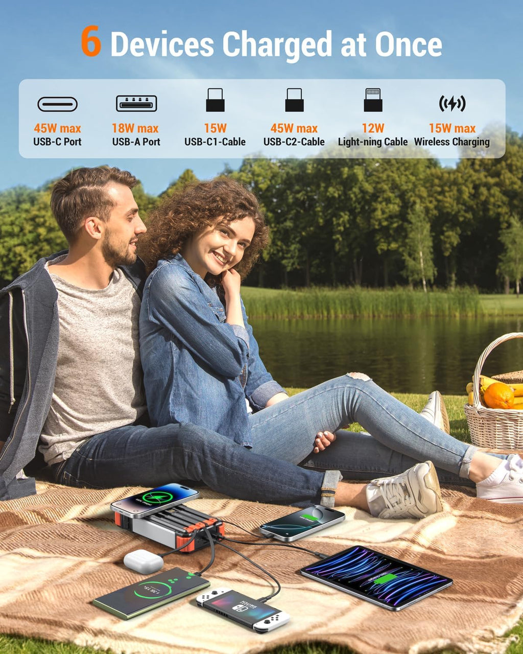BLAVOR 45W Solar Charger Power Bank 20000mAh Wireless Portable Charger Built-in Cables, PD QC Fast Charging Battery Pack with USB-C for iPhone, Samsung, Dual Flashlight & Carabiner for Camping, Hiking