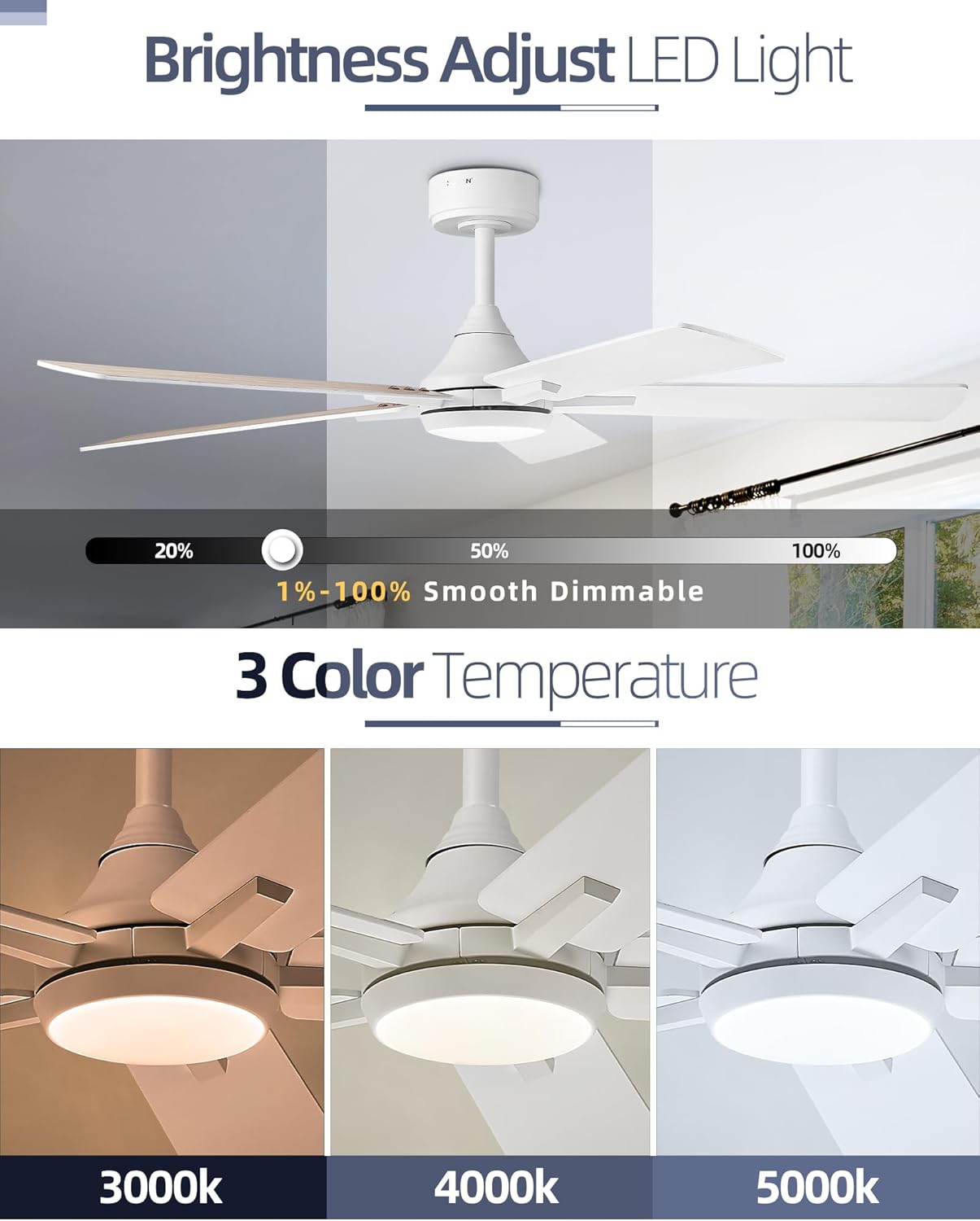 YOUKAIN Ceiling Fans with Lights, 52 Inch White Ceiling Fans, Bedroom Ceiling Fan with Remote & APP Control, Reversible Blades, LED Ceiling Fan for Cover Outdoor Living Room, 52-YJ812-WH