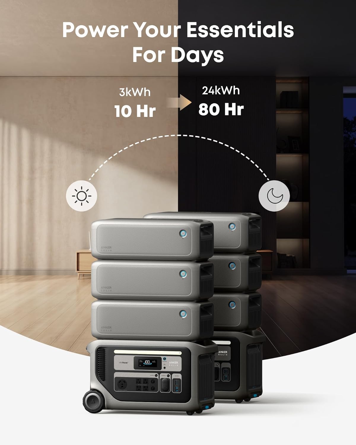 Anker SOLIX F3000 Portable Power Station with Double Voltage Hub, 6kWh, 120/240V Output, 6,000W Recharging, Solar Generators for Home Use, Power Outages, Camping, RVs, and Emergencies