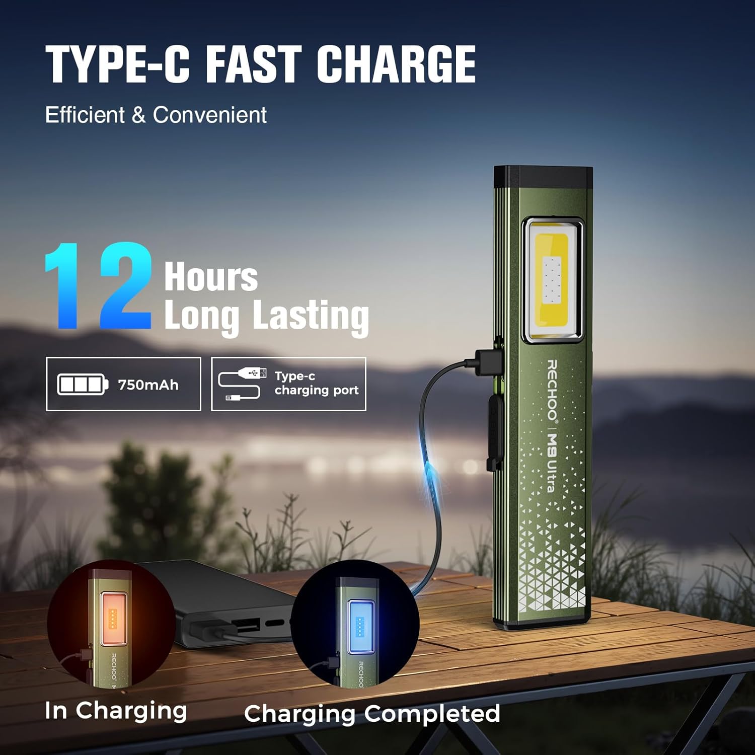RECHOO Rechargeable Flashlights High Lumens 2Pack, Magnetic EDC Flashlight with Clip, 8 Modes Powerful Pocket LED Flashlight, Waterproof Portable Flat Flashlights for Home Camping Emergency