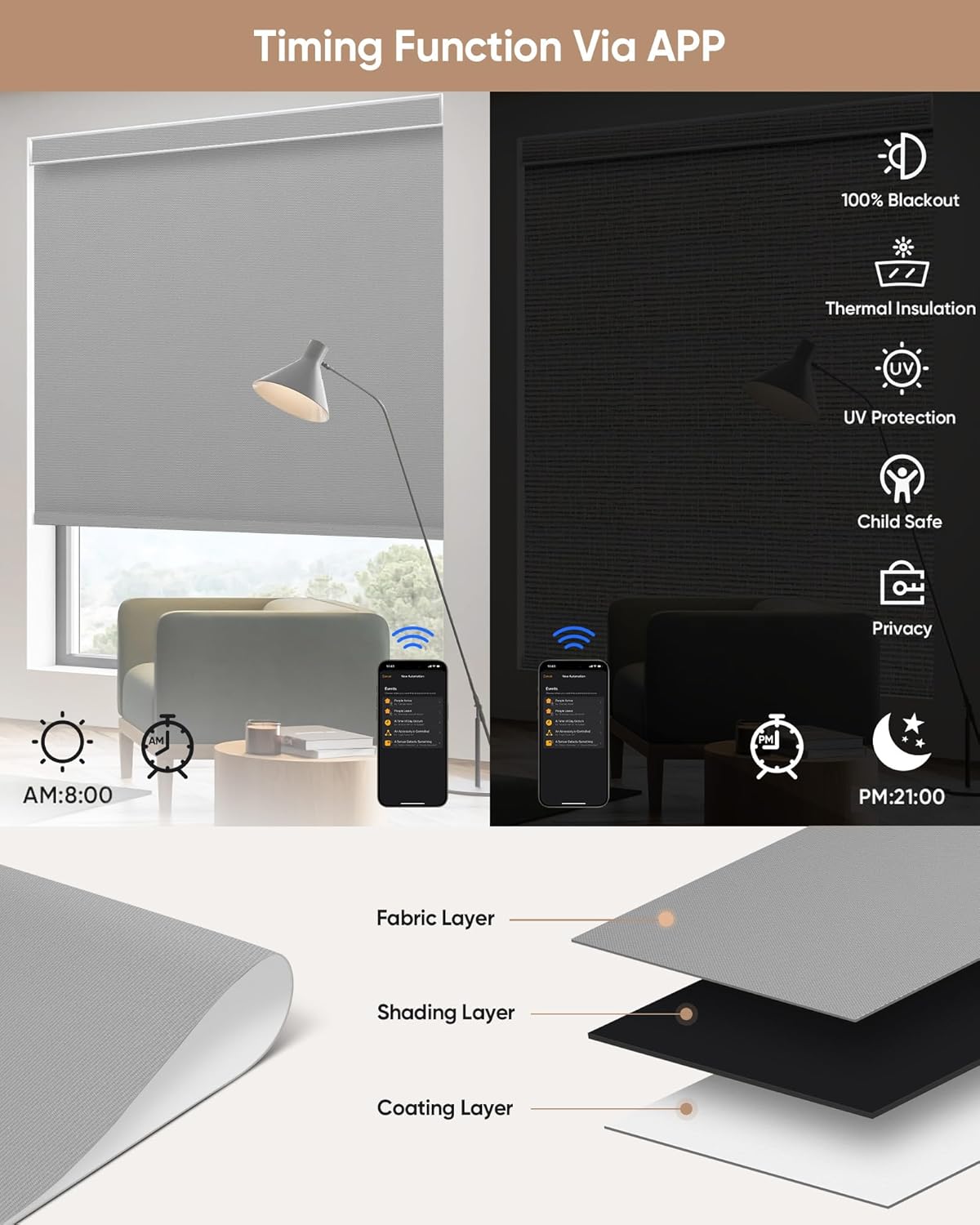 Kincmo Motorized Blinds with Remote,100% Blackout Motorized Roller Shades Work with Apple Homekit,Alexa,Google, Custom Electric Blinds with App,Voice Control (Pure Grey)